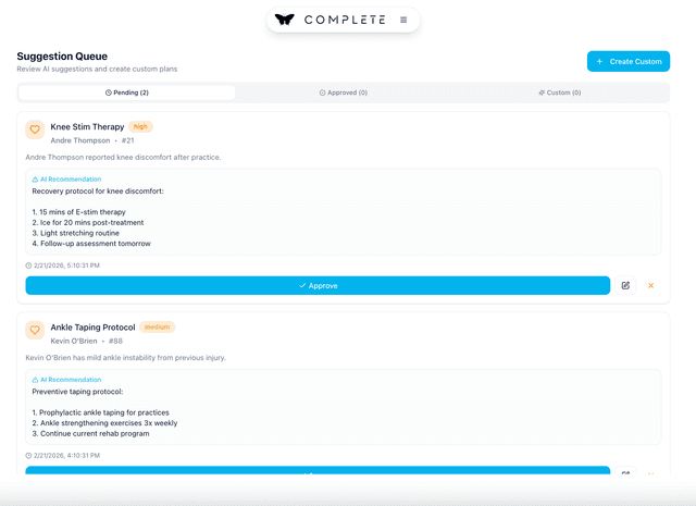 Proactive Data Synthesis