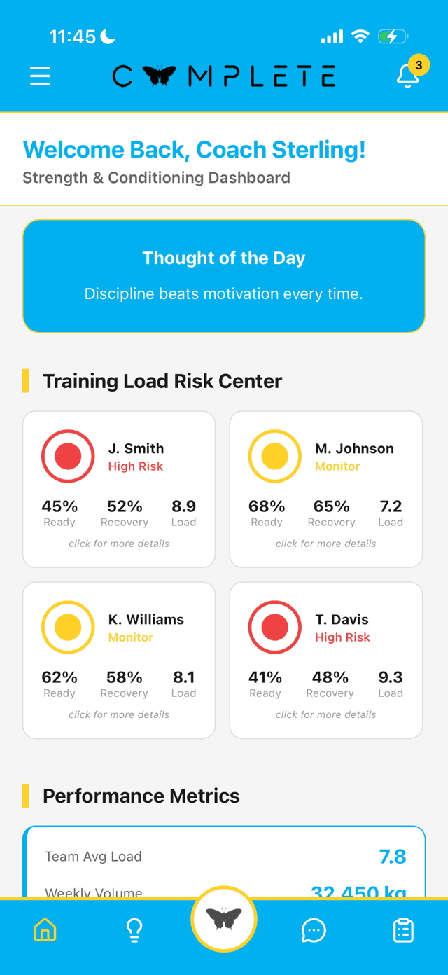 Collegiate athletics dashboard